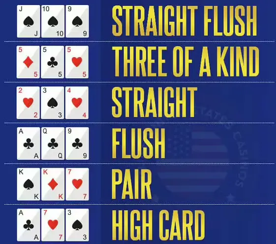 Three Card Poker (Casino) FiveM Ressourcen-Vorschau 2