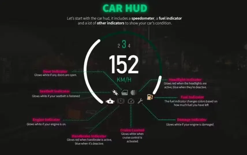 VIP HUD V4 (QB) vista previa del recurso FiveM 6