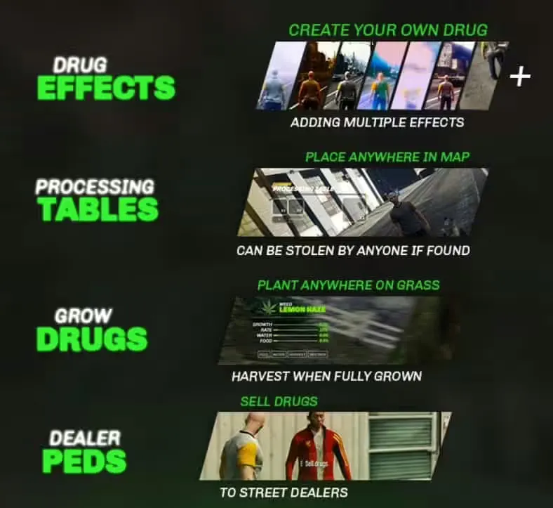Core Drugs (qbCore) FiveM resource preview 2