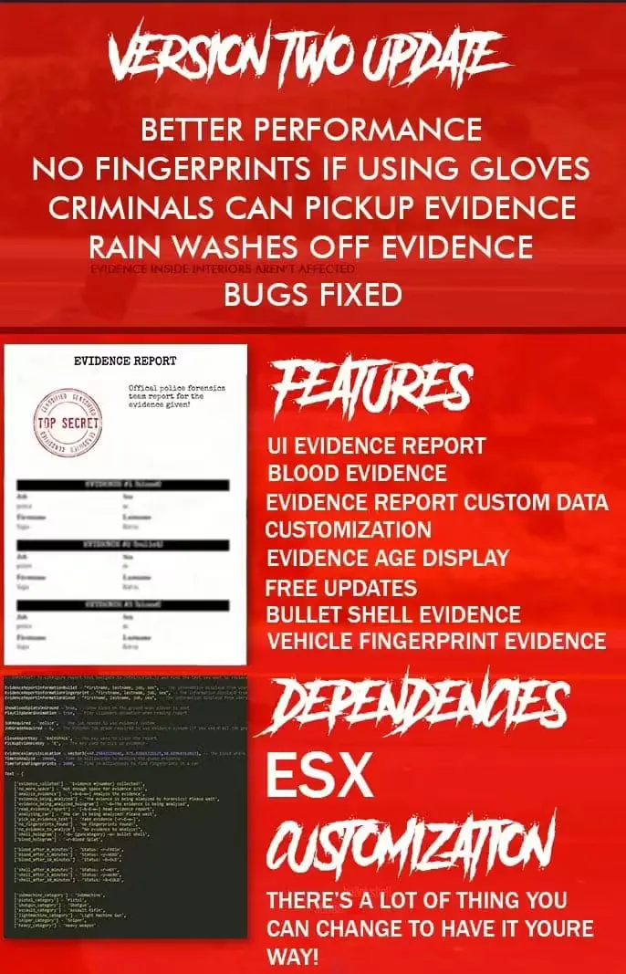Evidence Script (DNA) qbCore FiveM resource preview 2
