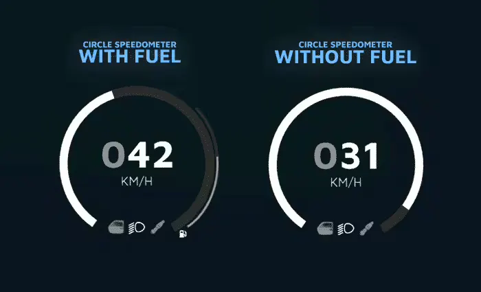 VMS HUD FiveM resource preview 5
