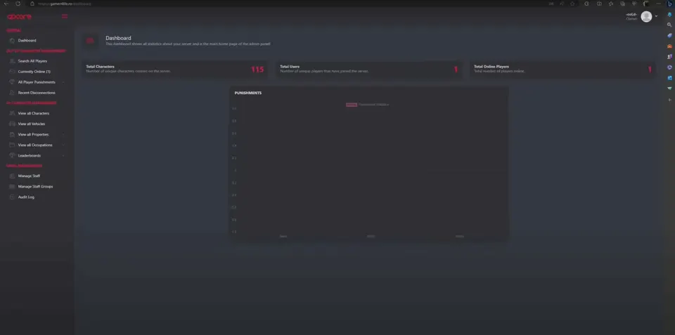 QbCore Admin Panel FiveM resource preview