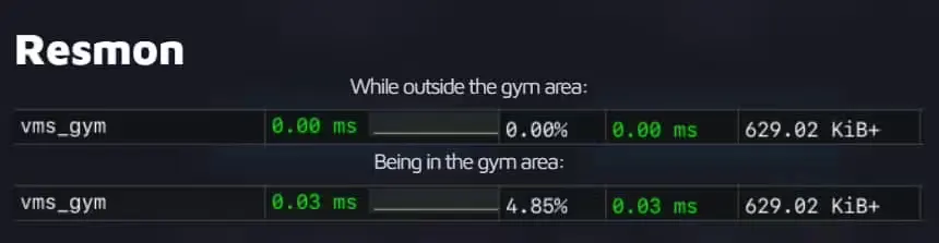 GYM & SKILLS (ESX/QB) FiveM Ressourcen Vorschau 2