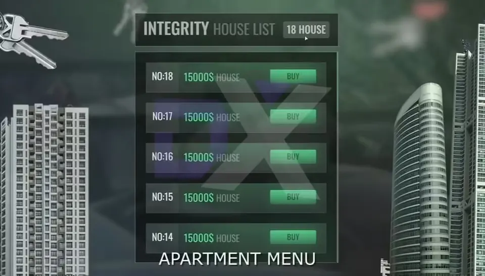 Aperçu des ressources du système d'appartement ESX et FiveM