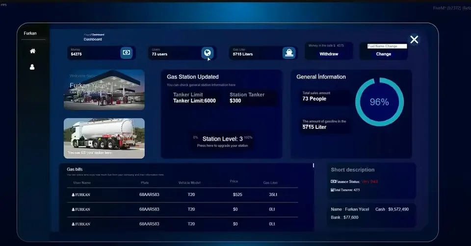 Fuel Station Plus FiveM resource preview