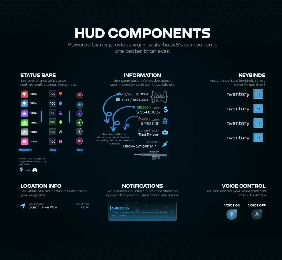 Wais HUD V5 (ESX/QB) FiveM resource preview 3