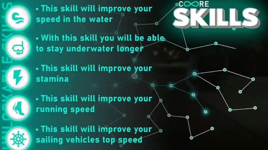 Core - Skill System FiveM Ressourcen-Vorschau 2
