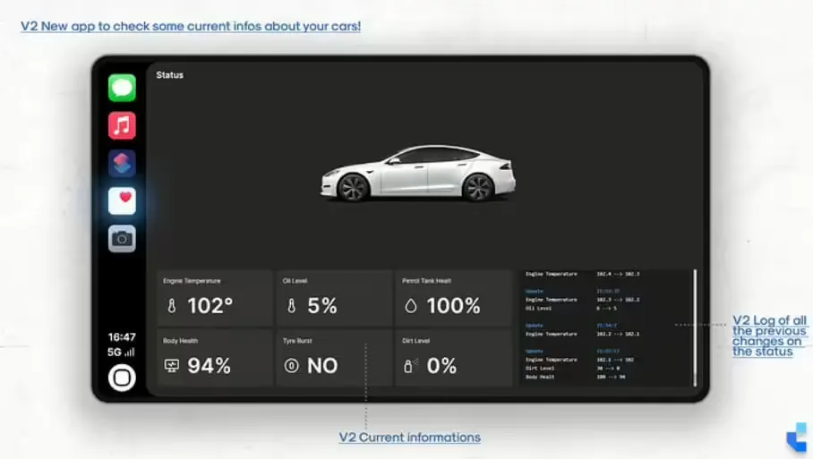 Vista previa del recurso Complete Carplay (ESX) FiveM 5