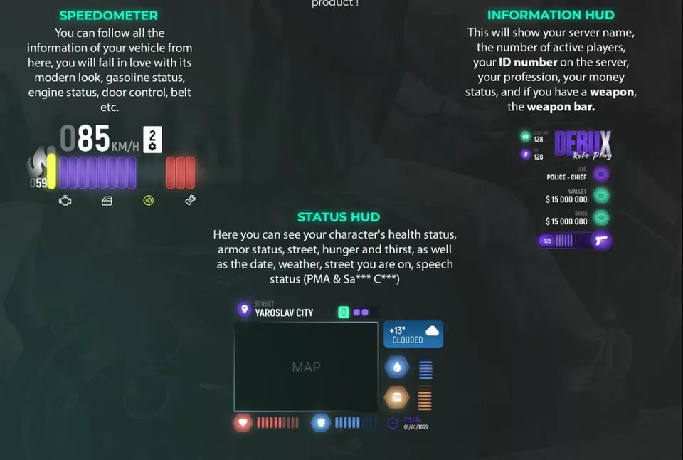 BakiTelli HUD V1 FiveM resource preview 2