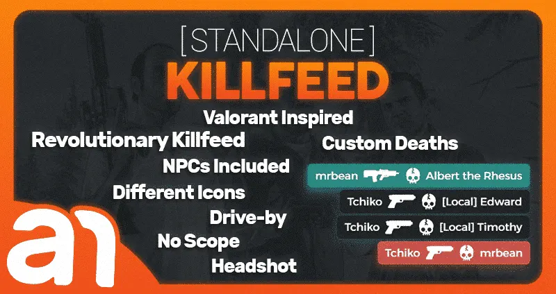 AN Killfeed (Grátis) – Mods Grátis para FiveM