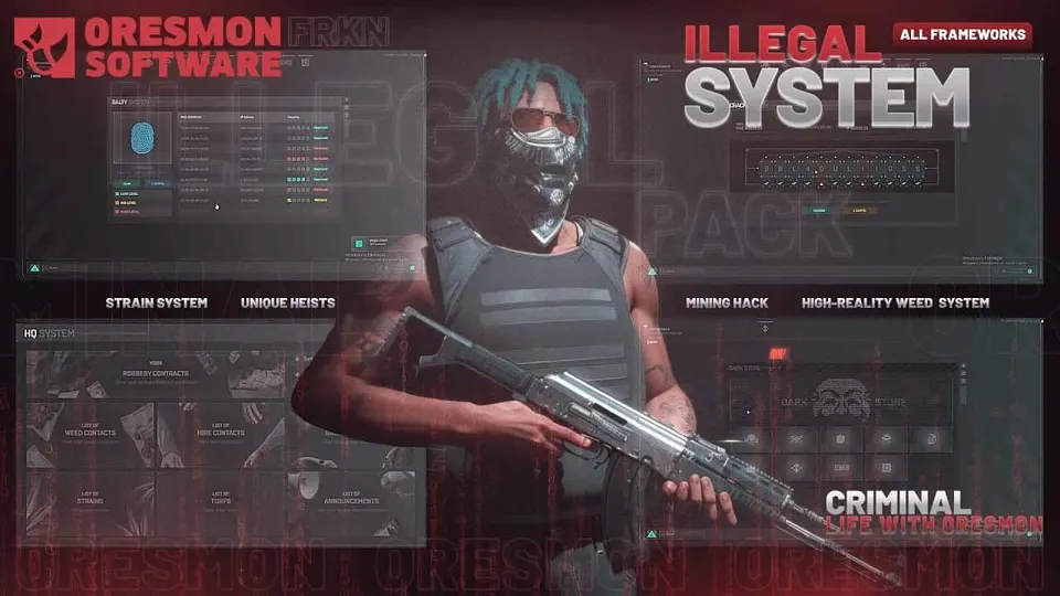 Underground Operations: Criminal Enterprise & Mining FiveM resource preview
