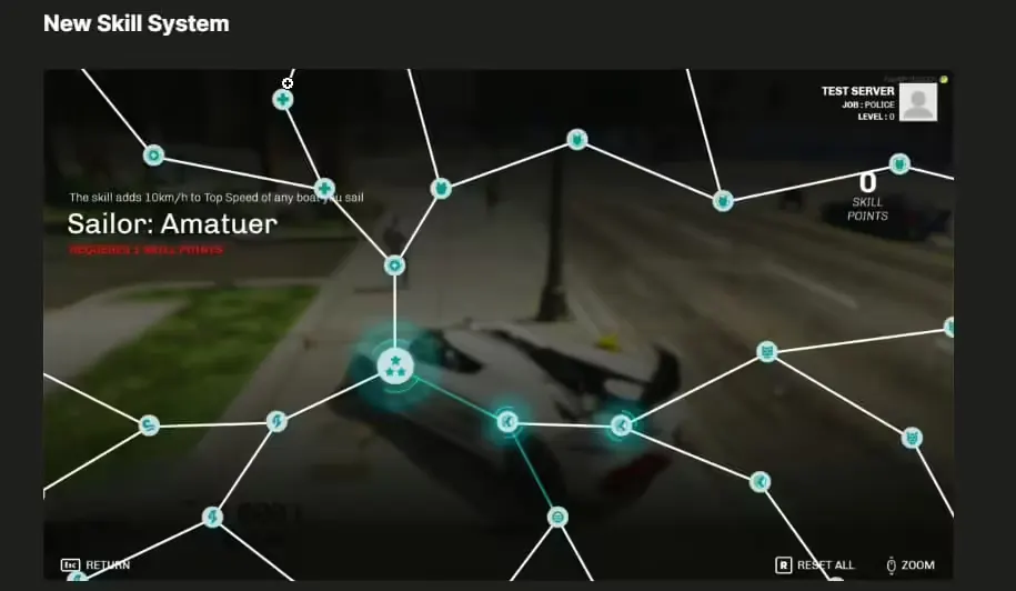 NoPixel 4.0 inspiriert - Server FiveM Ressourcen Vorschau 6