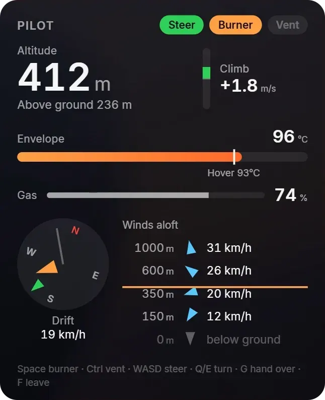 RoadBalloon (RoadShop) – vista previa 7